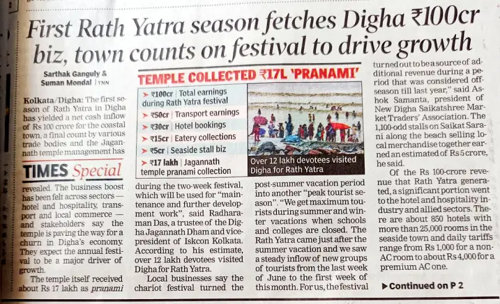 Impact of Rath Yatra on Digha Tourism