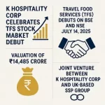 Sterling Holiday Resorts expands its footprint in Uttarakhand with ninth resort.