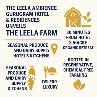 The Leela Farm